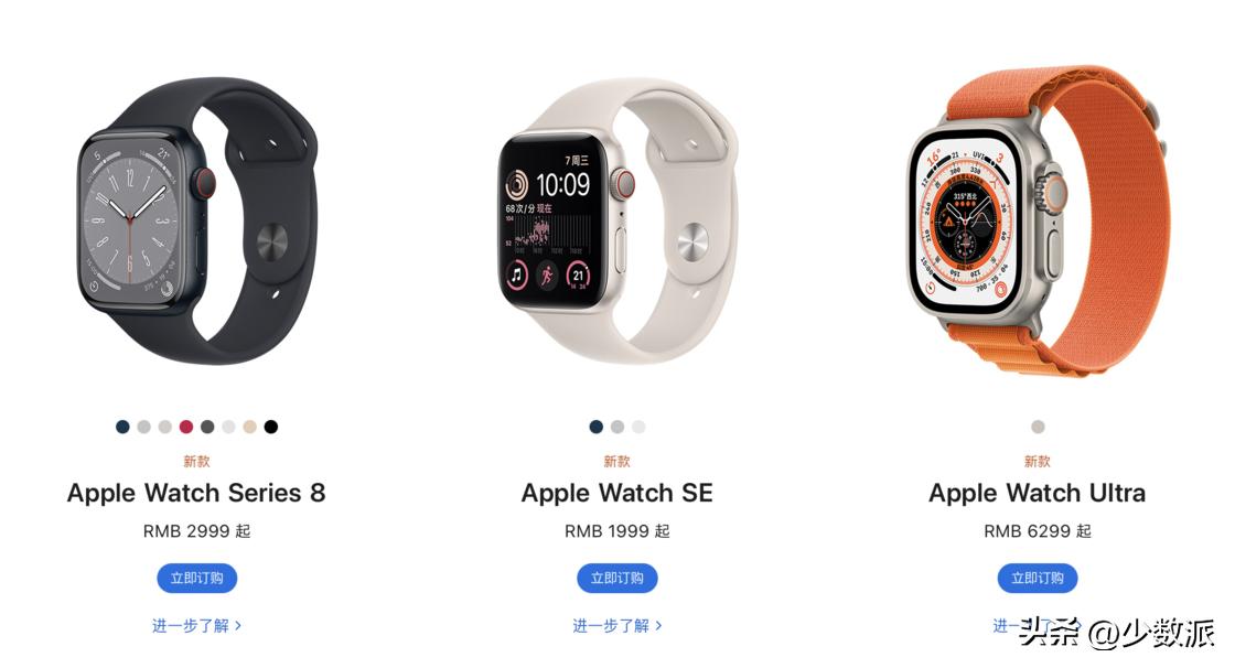 Which new Apple Watch should I buy?After reading this guide, place an