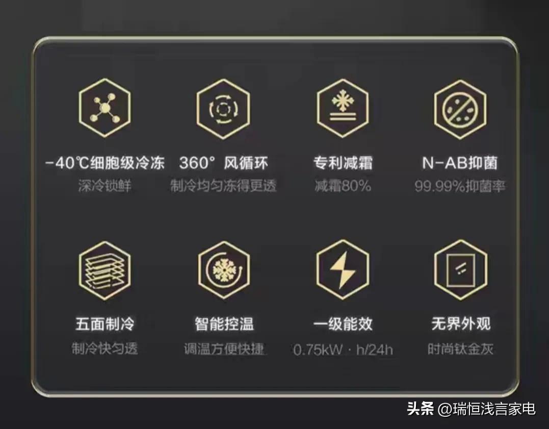 How to choose a freezer? iNEWS