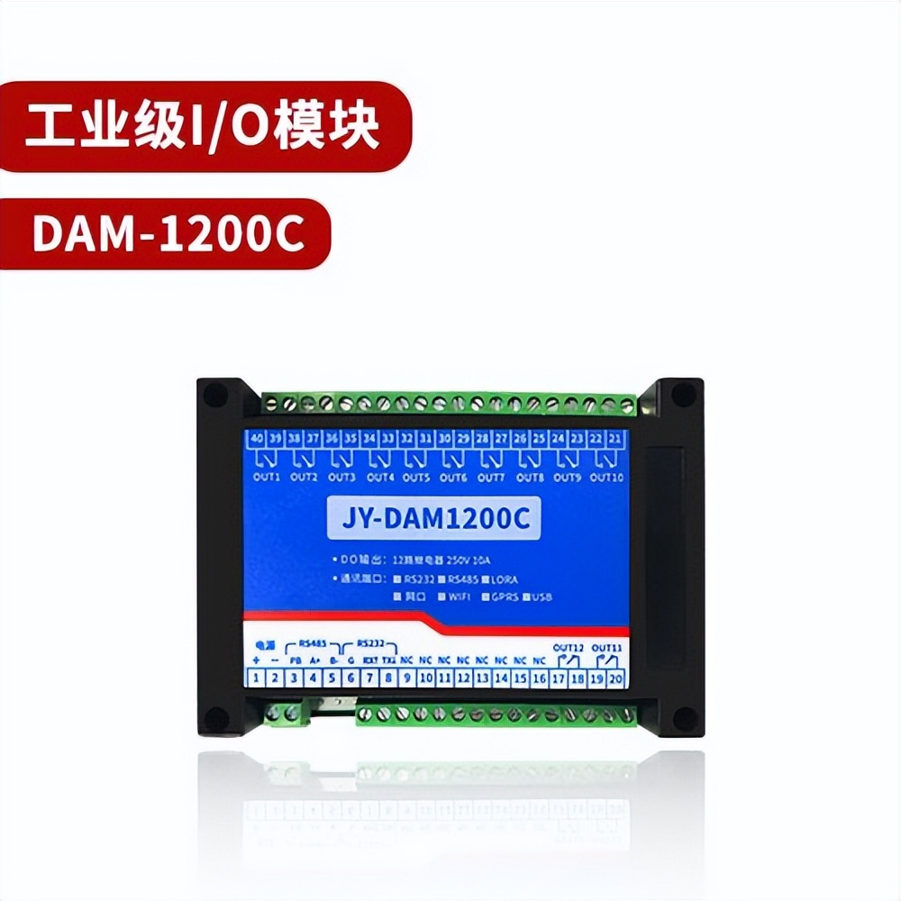 Application system and installation of I/O module iNEWS