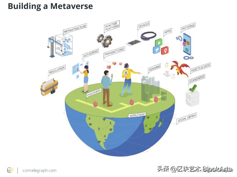 AI will help Metaverse realize its vision - iNEWS