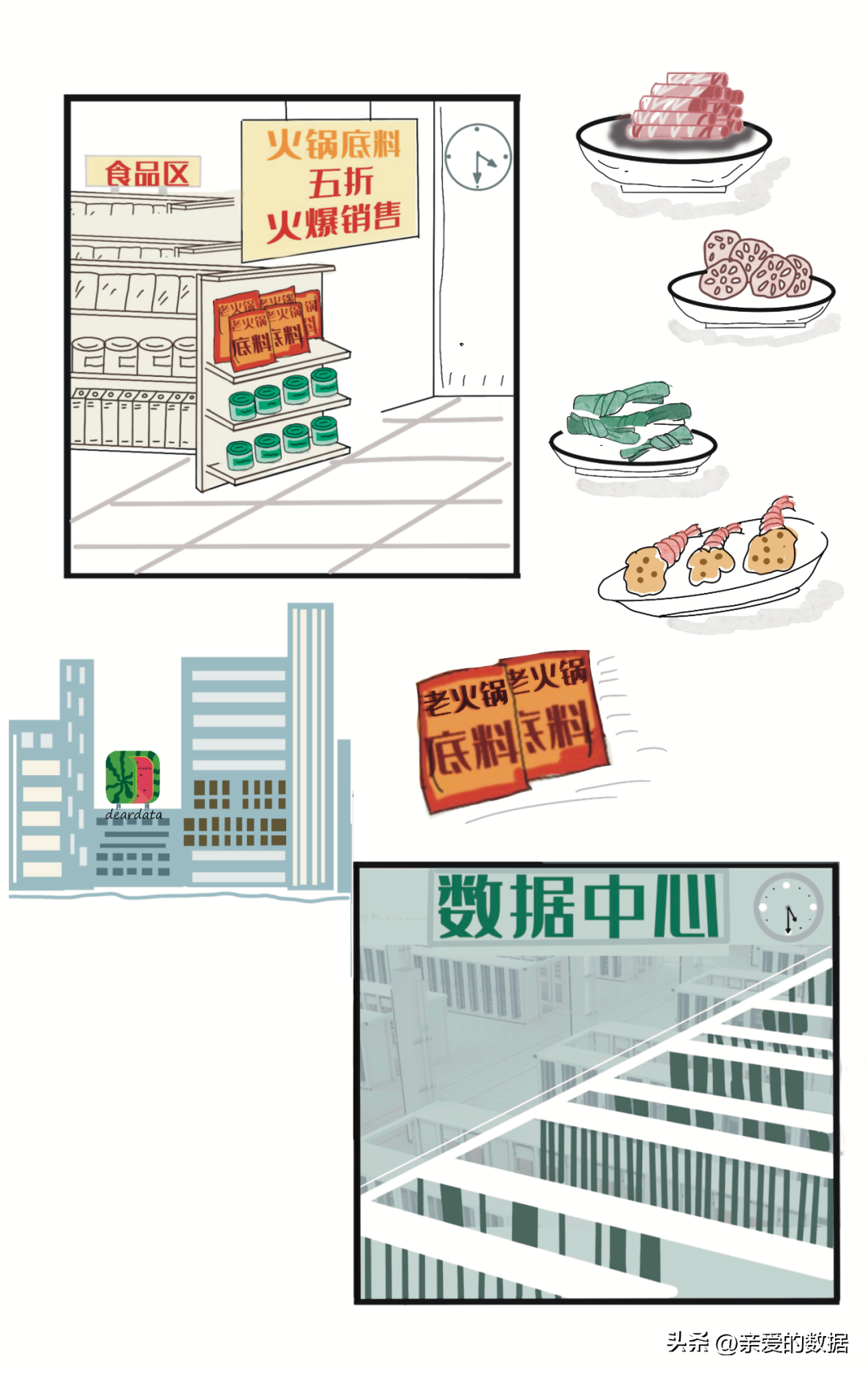 Your favorite hot pot base is automatically purchased by robots iMedia