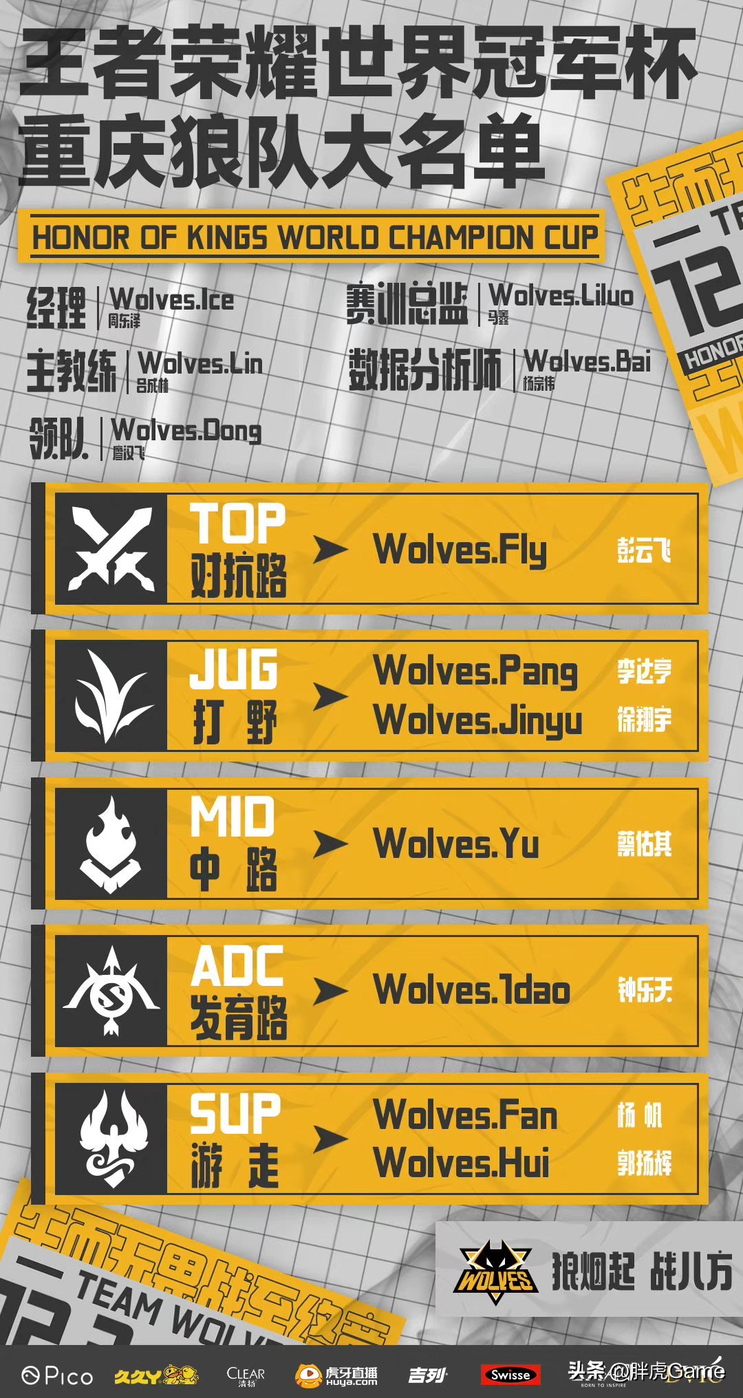 Wolves Lao Lin returned to training, Li Luo gave up the position of