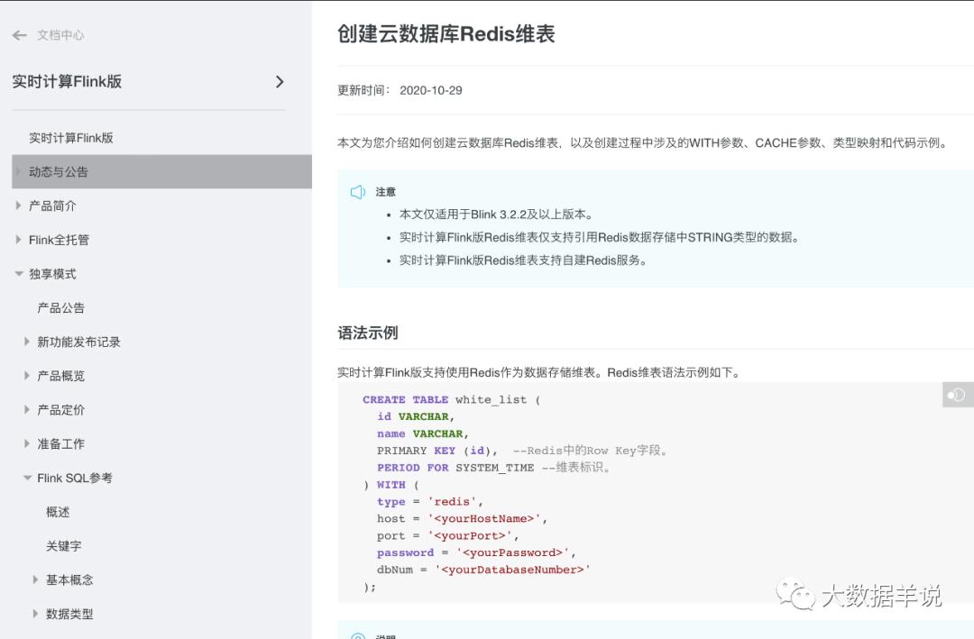 Flink SQL 知其所以然（十）：自定義 redis 數據維表（附源碼） - 資訊咖