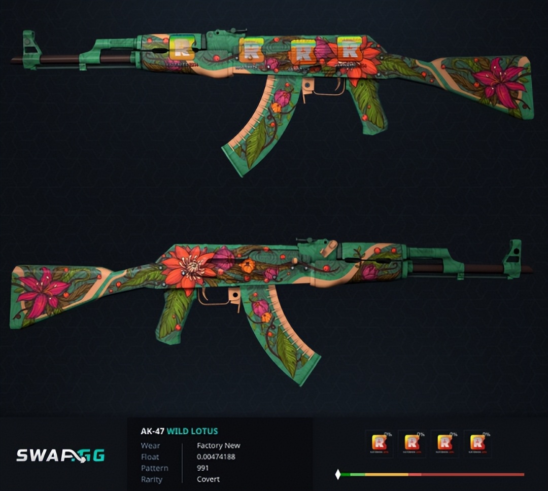 The popularity of CSGO accessories continues, and 1.09 million Chinese ...