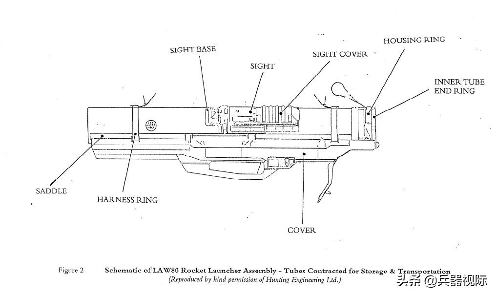 The history of the LAW 80 anti-tank weapon - iNEWS