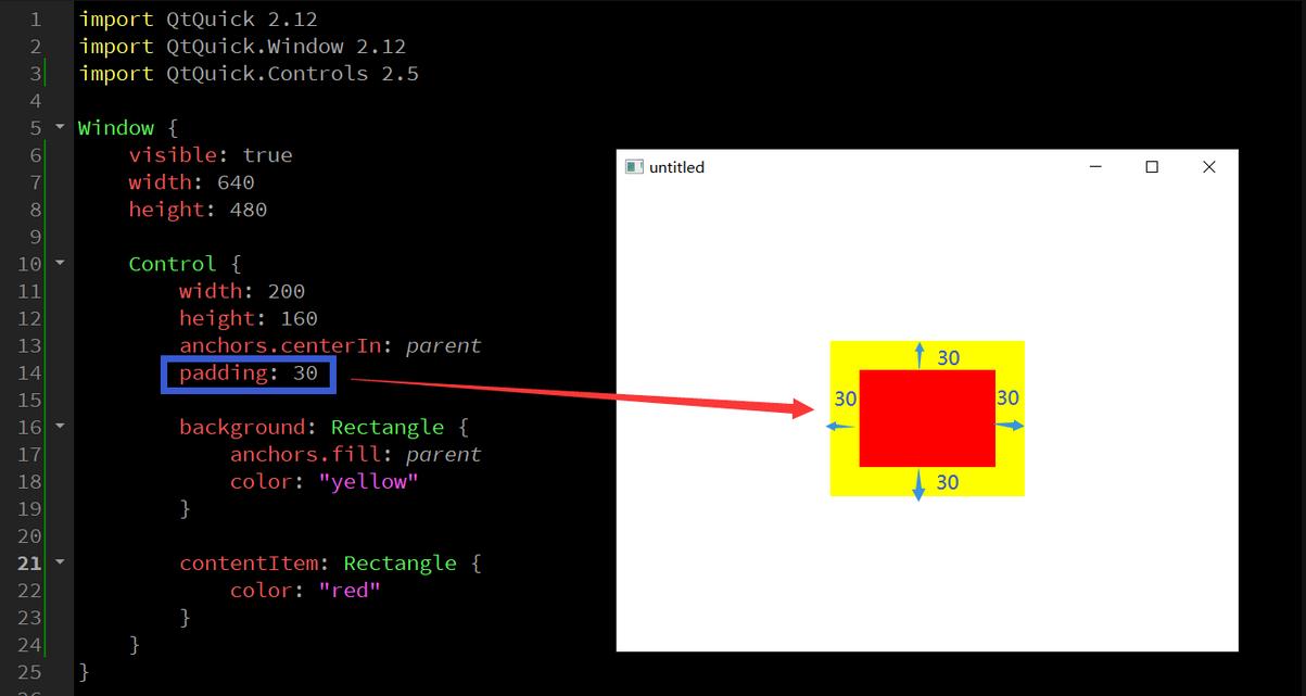 The difference between padding and margin in QML iMedia