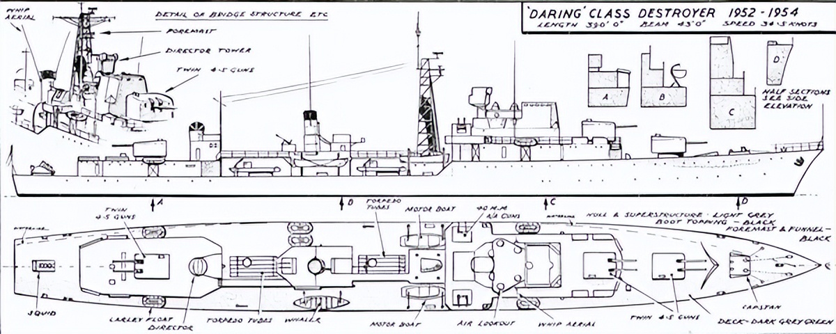 Once headed Huadan -