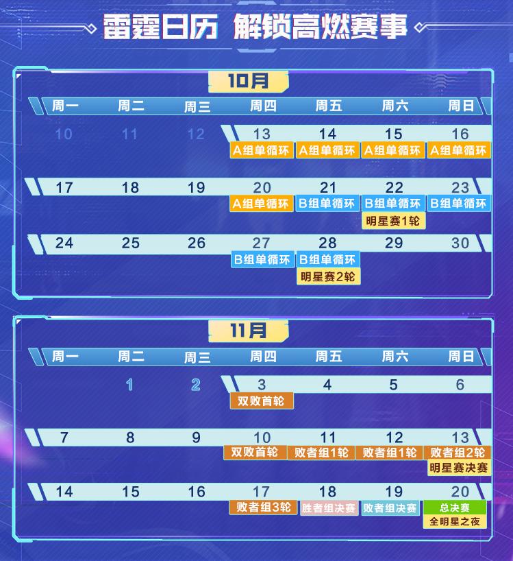 Thunder Cup AG refuses to participate in the All-Star Battle - iNEWS