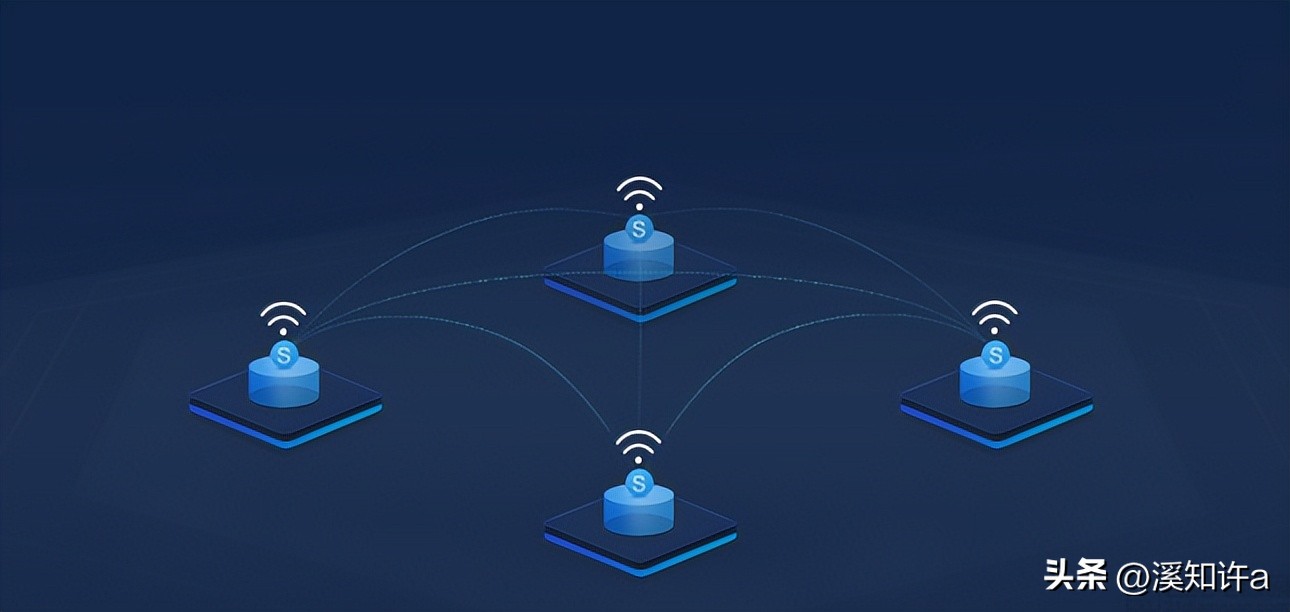 Smart solution! Hybrid Sink Node Relocation Technology in Wireless ...
