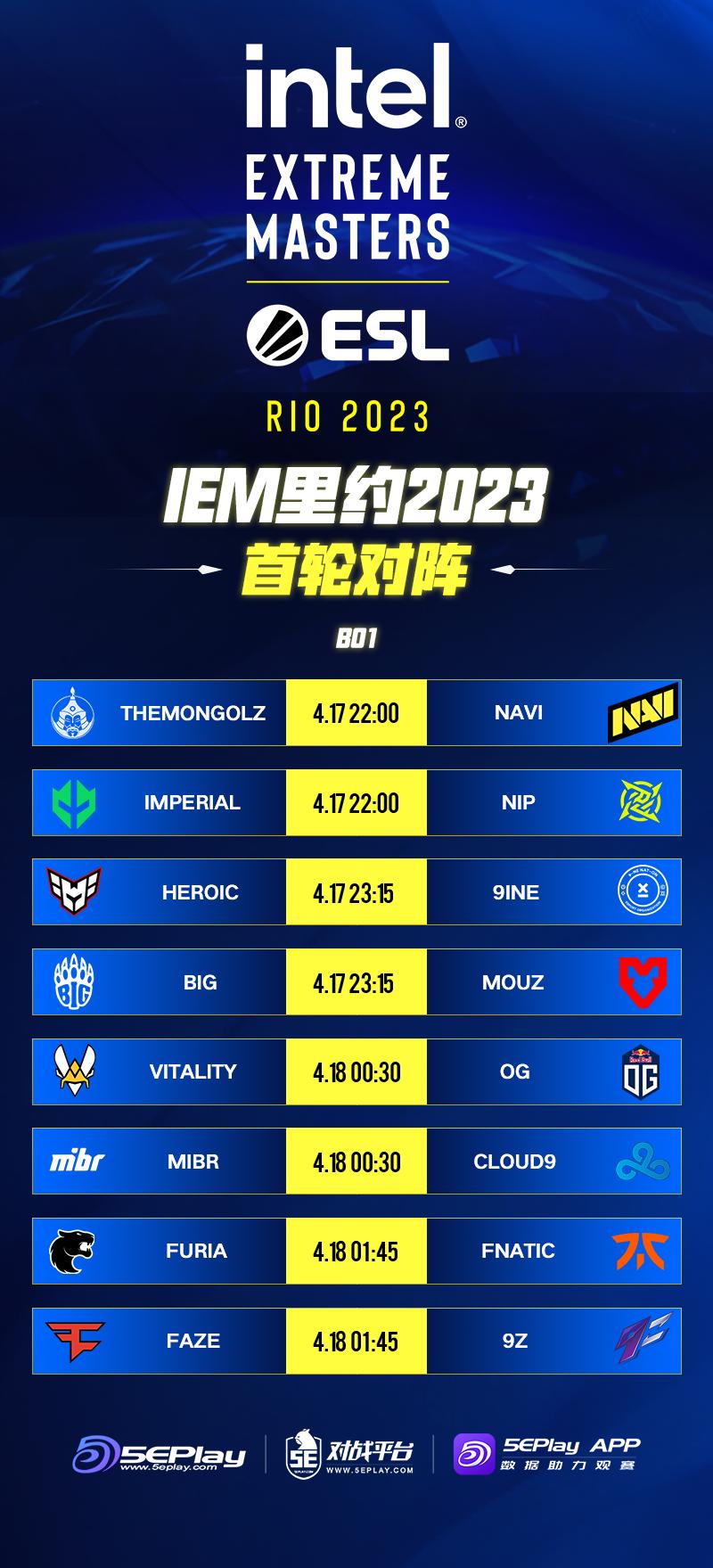 5EPlay and Huya present IEM Rio 2023 iNEWS