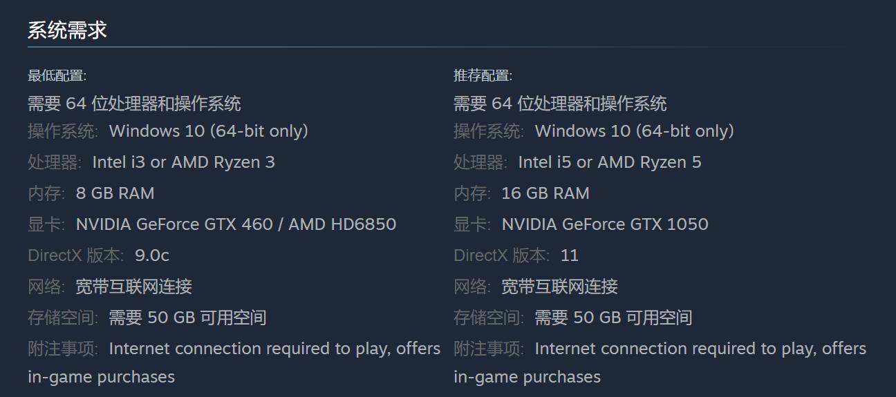 Destiny Ark configuration requirements Destiny Ark minimum configuration iMedia