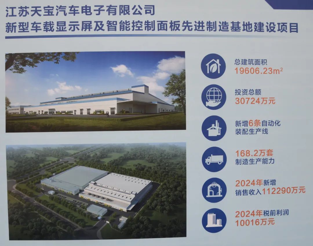 Trimble Automotive Electronics the "new", BMW's global fixed