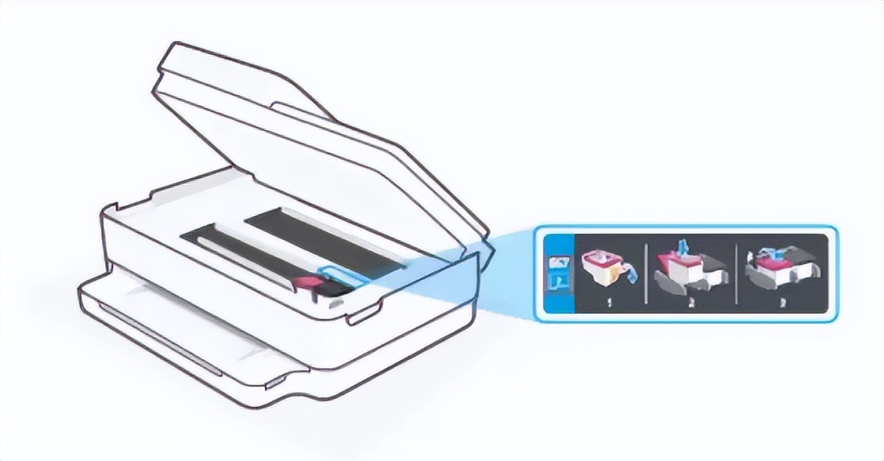 What should I do if the printer displays "Ink Cartridge Error"? iNEWS
