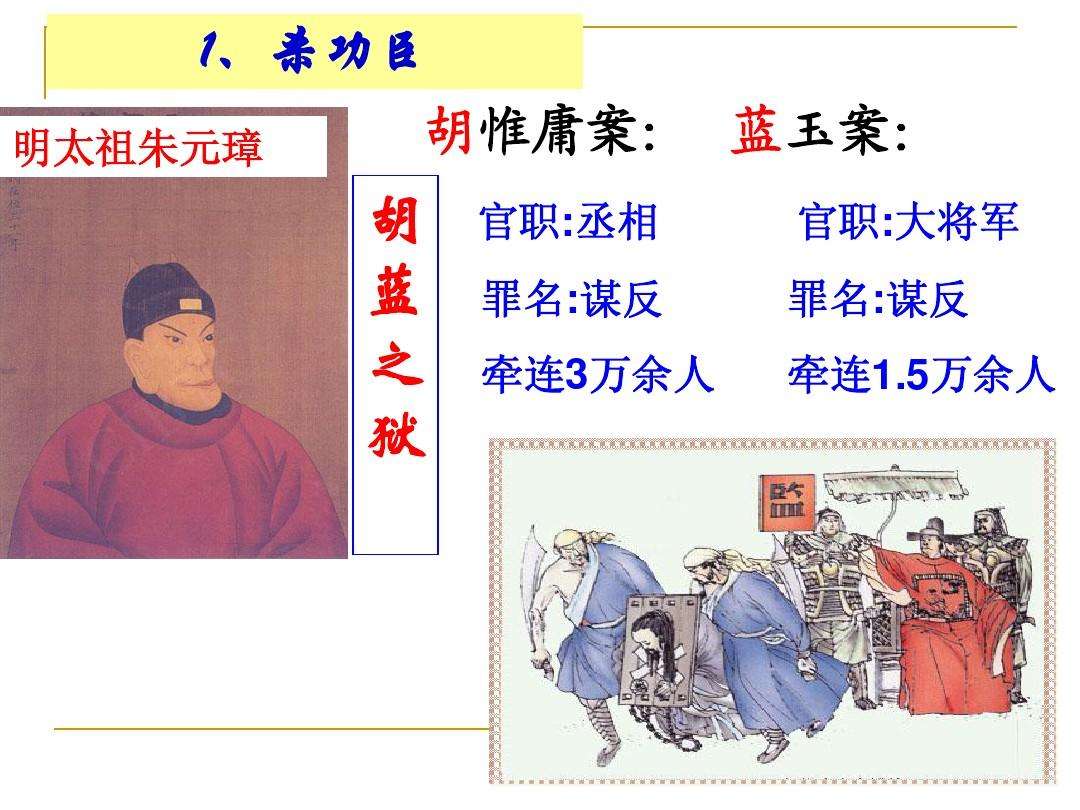 朱元璋的功與過,分別都有哪些呢? - 頭條匯