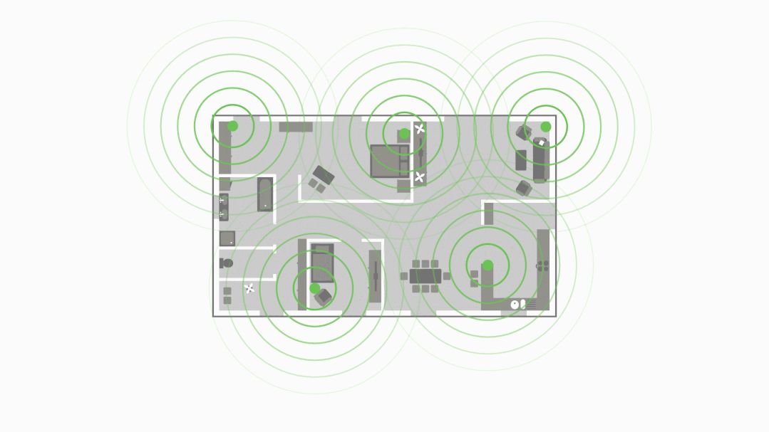 Why is Smart Home Stability Important? iMedia