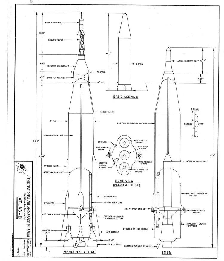 A Comprehensive View of the Liquid Rocket Tank Structure (Research on ...