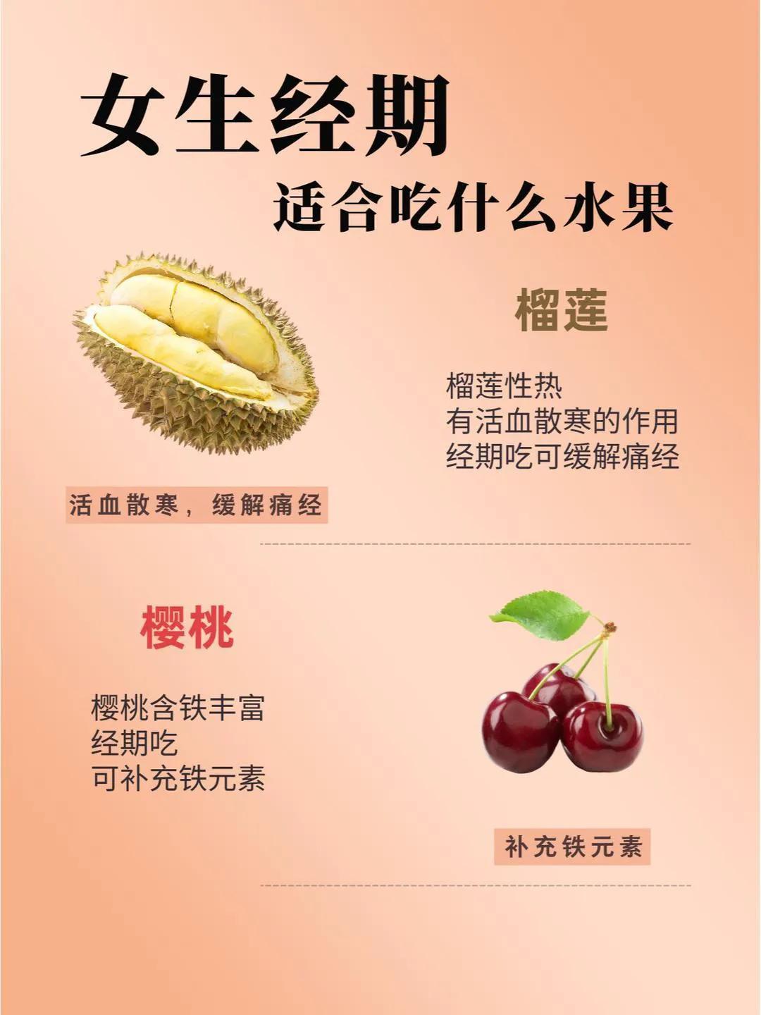 Girls' health during menstruation Fruits suitable for menstruation iNEWS