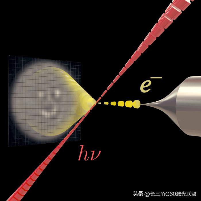 New discoveries in astronomical imaging: new light shaping electron ...