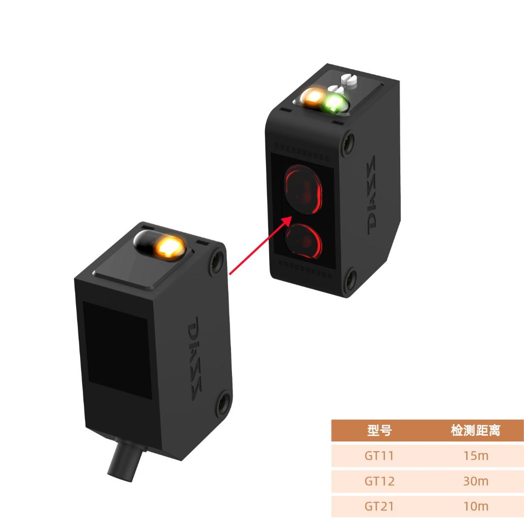 Square Photoelectric Sensor, Cost-effective Replacement For Omron - Imedia