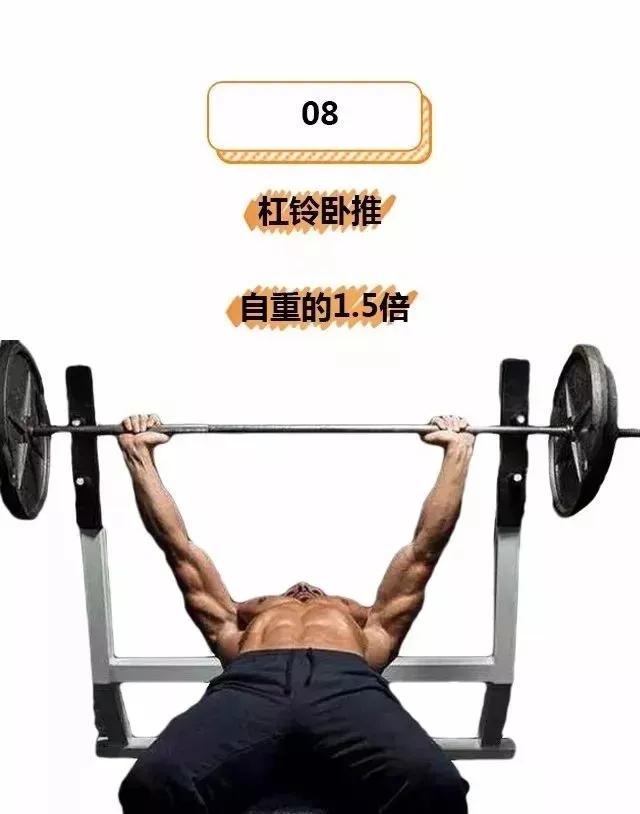 9 top standards for fitness men iNEWS