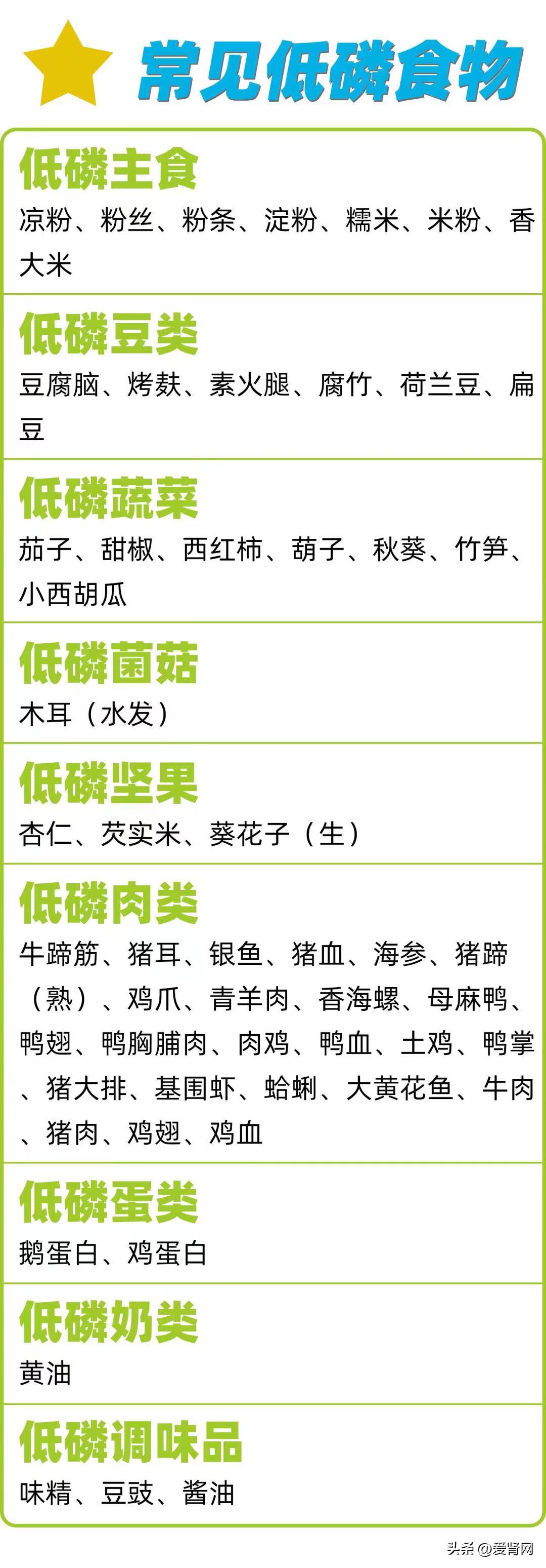 Dialysis patients have itchy skin, these eight suggestions must be used