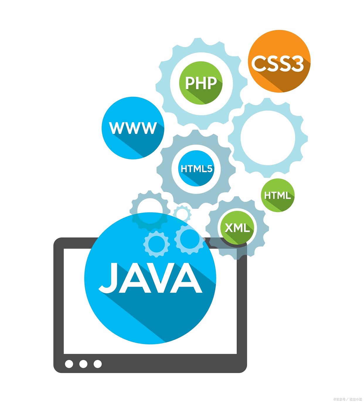 Java Programming Collage Is it easy to find a job after learning Java in college? - iMedia