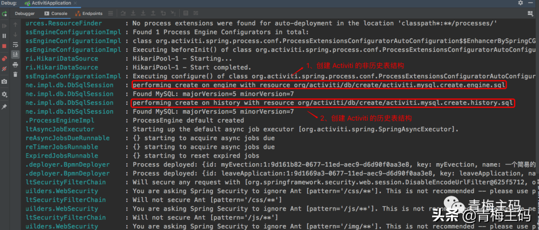 Spring Boot（十三）：Spring Boot 集成 Activiti - 快速實現工作流 - 資訊咖