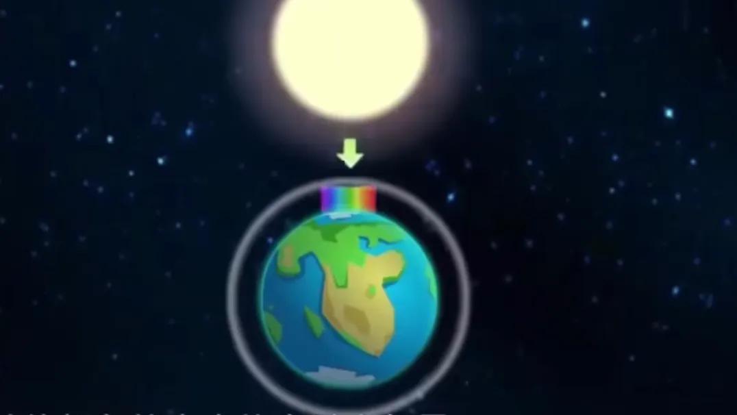 早晨傍晚的太陽為何是紅色的？ - 資訊咖