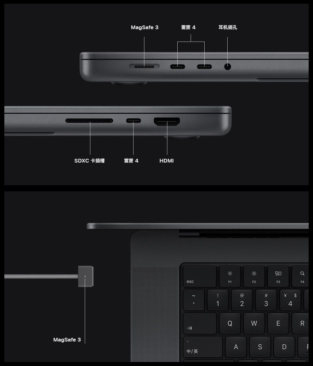 The 2023 MacBook Pro has a Type-C interface, why design a MagSafe3 ...