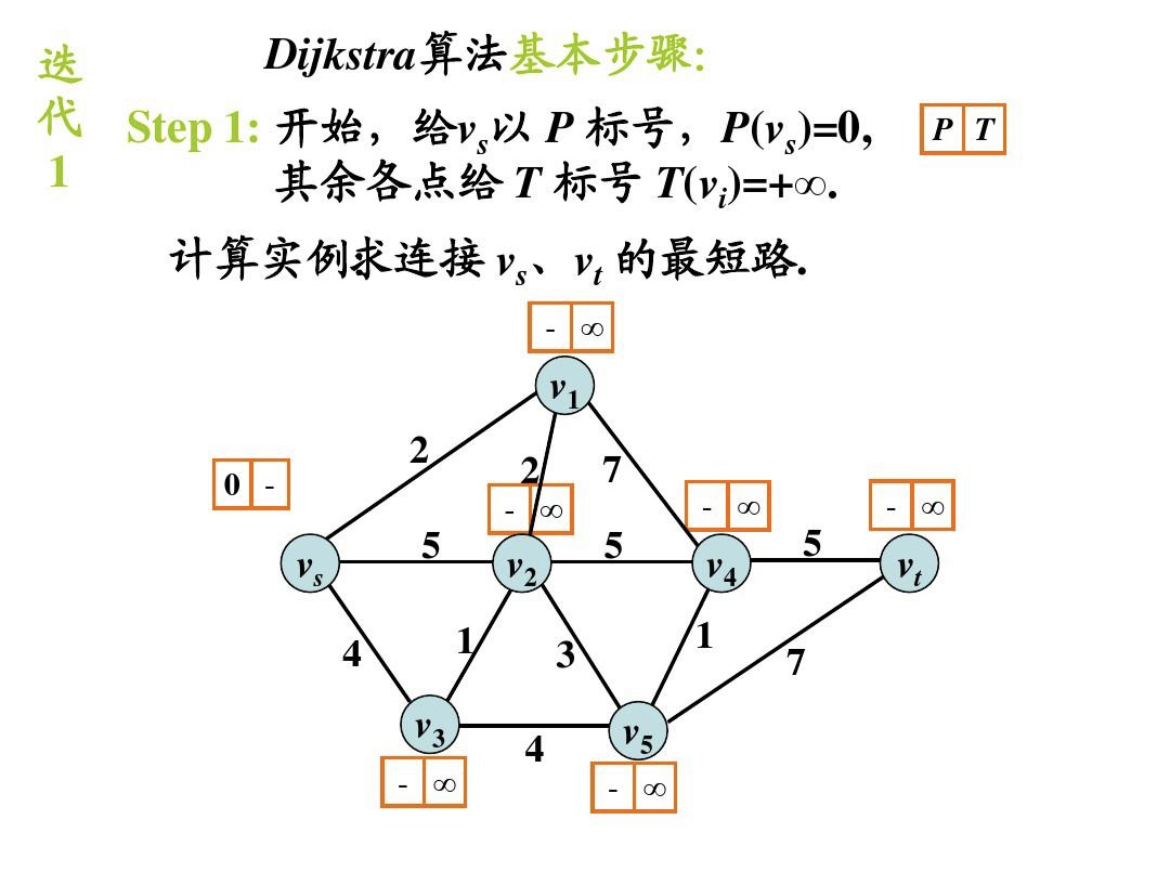 Driving Using Math Application of Mathematics in the Development Process of Self-Driving ...