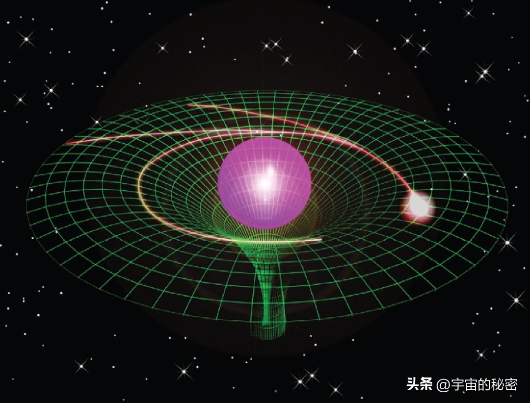 Gravity doesn't exist? Just a human illusion? Einstein didn't solve the spacetime mystery? iNEWS