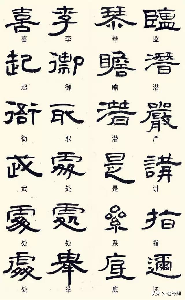 How to write official script to be "high ancient"? - iNEWS