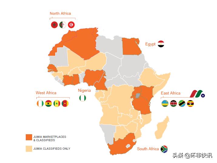 African Amazon: Jumia Technologies AG (JUMIA) - iNEWS