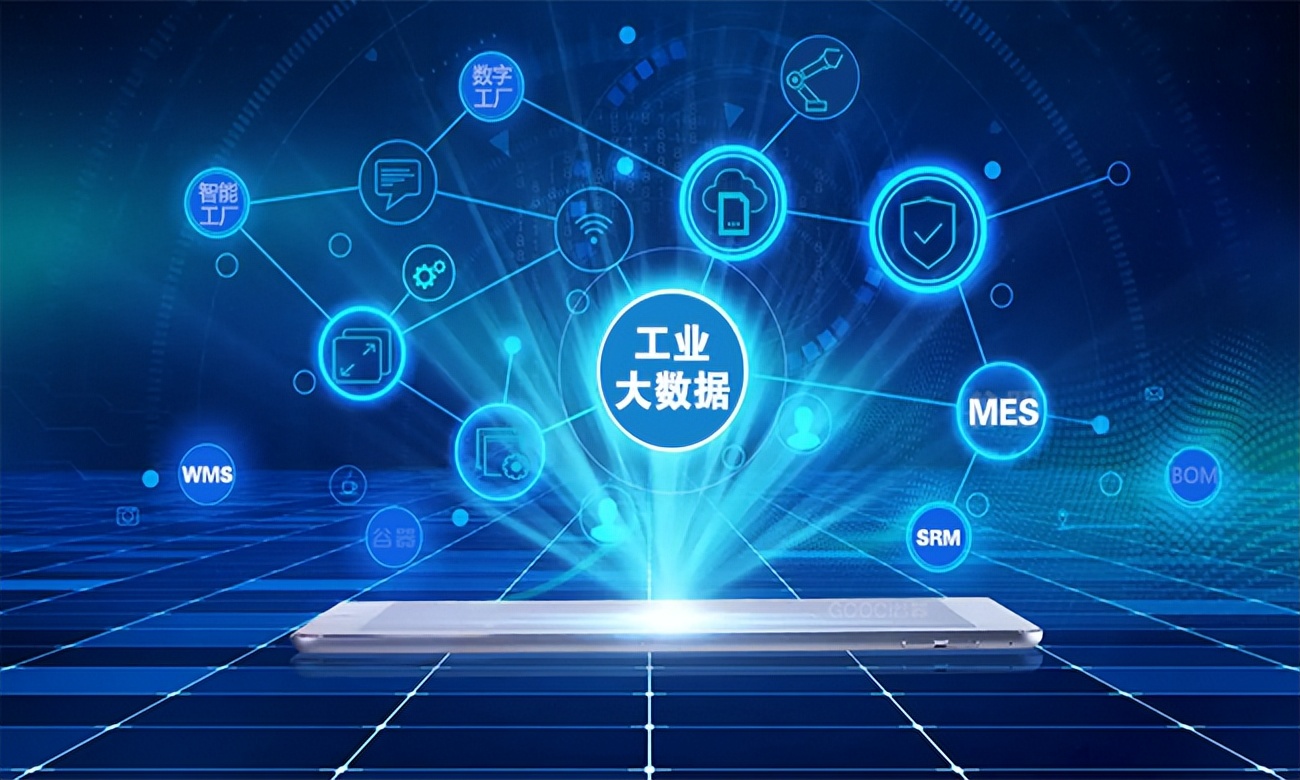 What are the trends in the development of industrial big data? - iNEWS