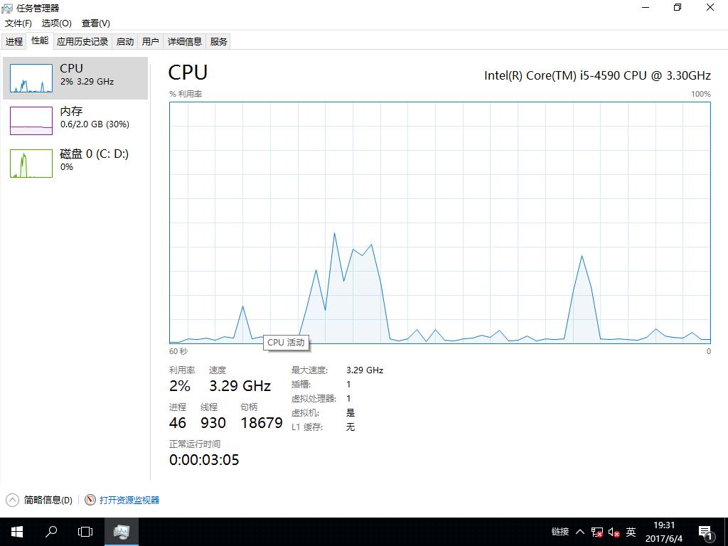 Can the average user experience the CPU performance gap? - iNEWS