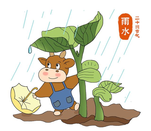 天青色等煙雨,《需》卦在等雨:卦氣圖中讀《周易》系列 - 資訊咖