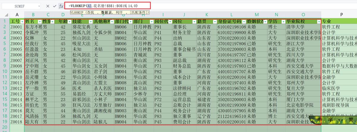 Detailed Explanation Of Vlookup Function: Use Three Tools Excel, Python ...