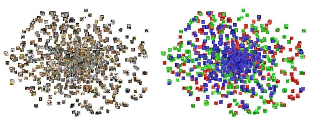 Some claim to "solve" MNIST and CIFAR 10 with 100% accuracy - iNEWS