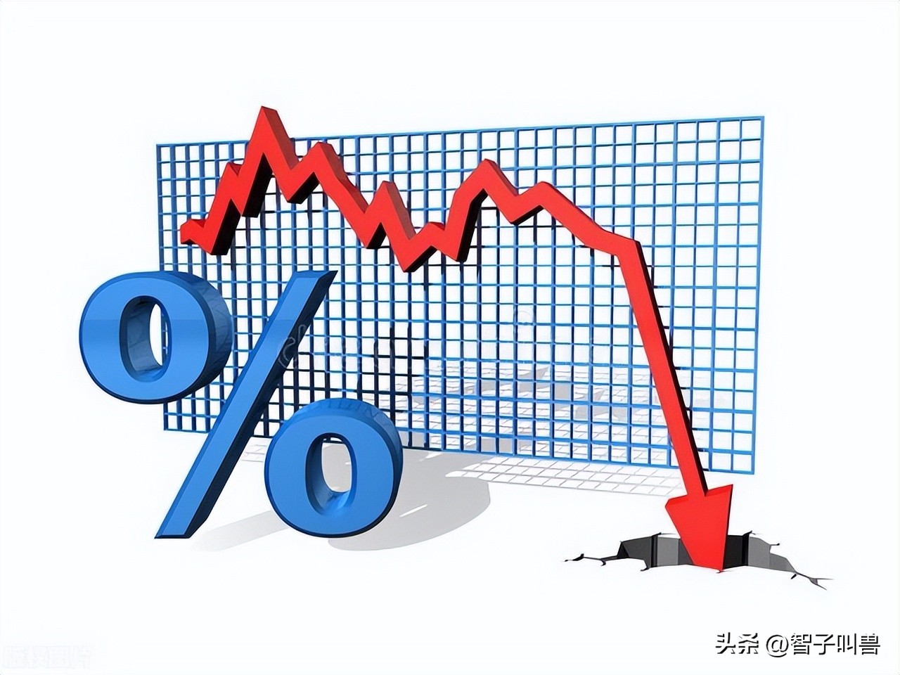 How to properly handle negative percentages - iMedia