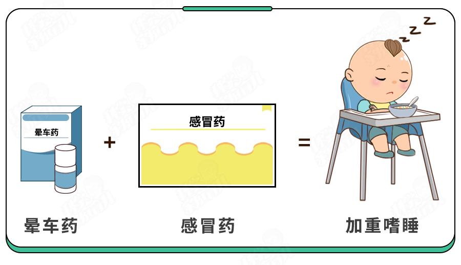 Motion sickness medicine, motion sickness stickers, can really prevent