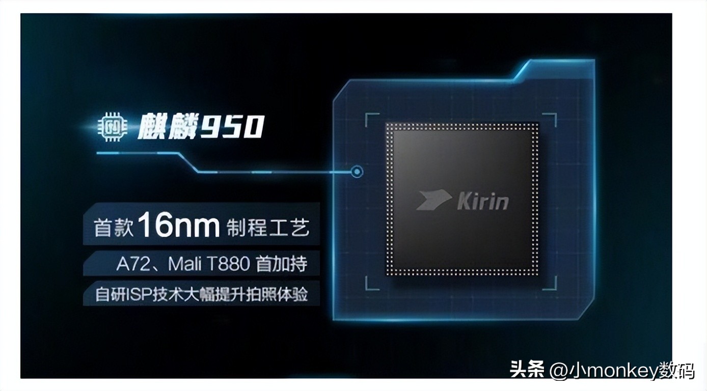 History Of Huawei HiSilicon Kirin - IMedia