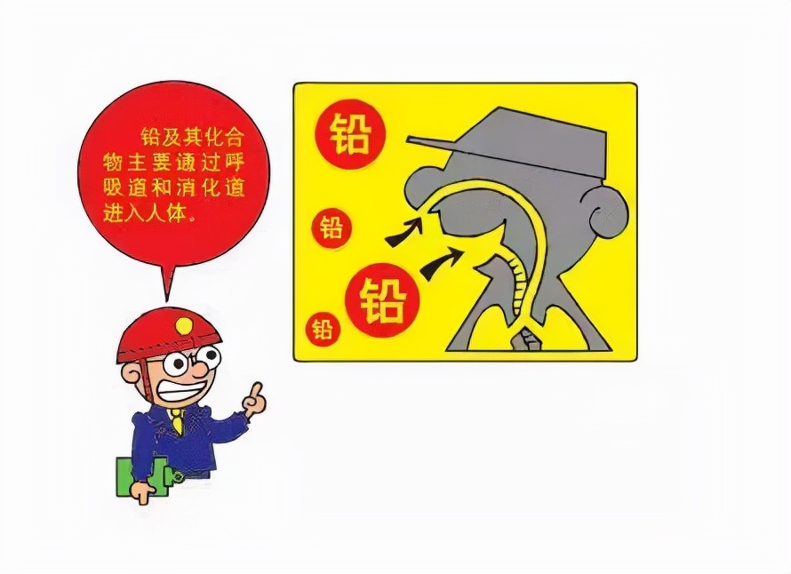 Lead and its compound poisoning for the prevention of occupational