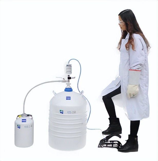 Briefly describe several methods of filling liquid nitrogen tanks iMedia