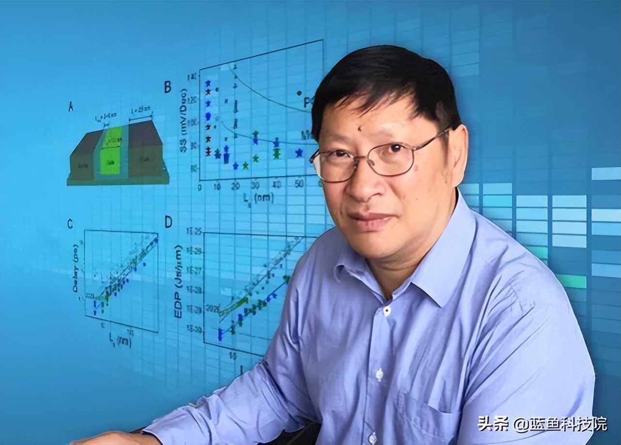 The domestic core is expected to achieve a breakthrough!Academician of