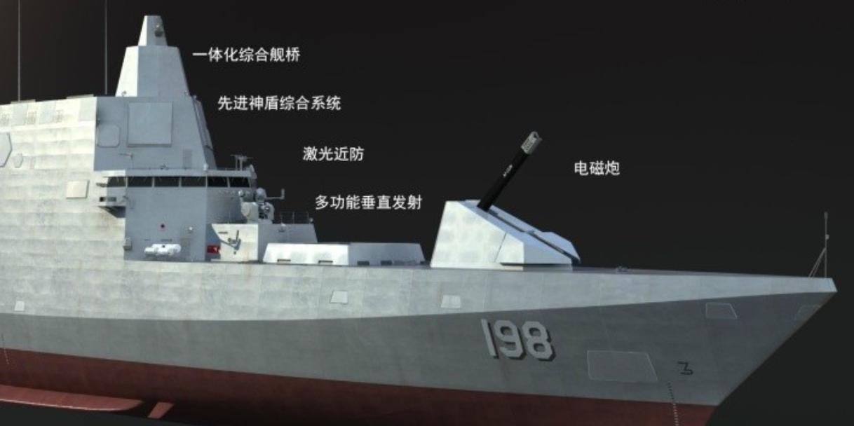 055b 055B is about to launch? A full row of 15,000 tons carries 128 vertical ...