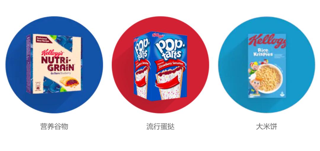 FDA Approves Kellogg's Application to Add Vitamin D to Cereals and Cereal Bars as a Nutritional