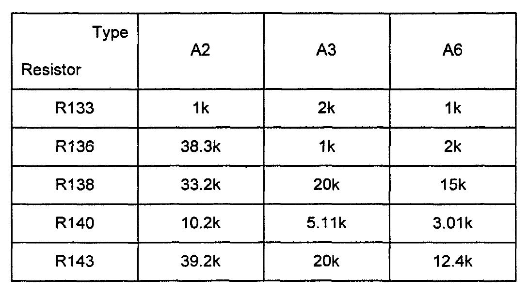 The working principle of AHV8 radio altimeter for helicopter airborne electronic equipmentK