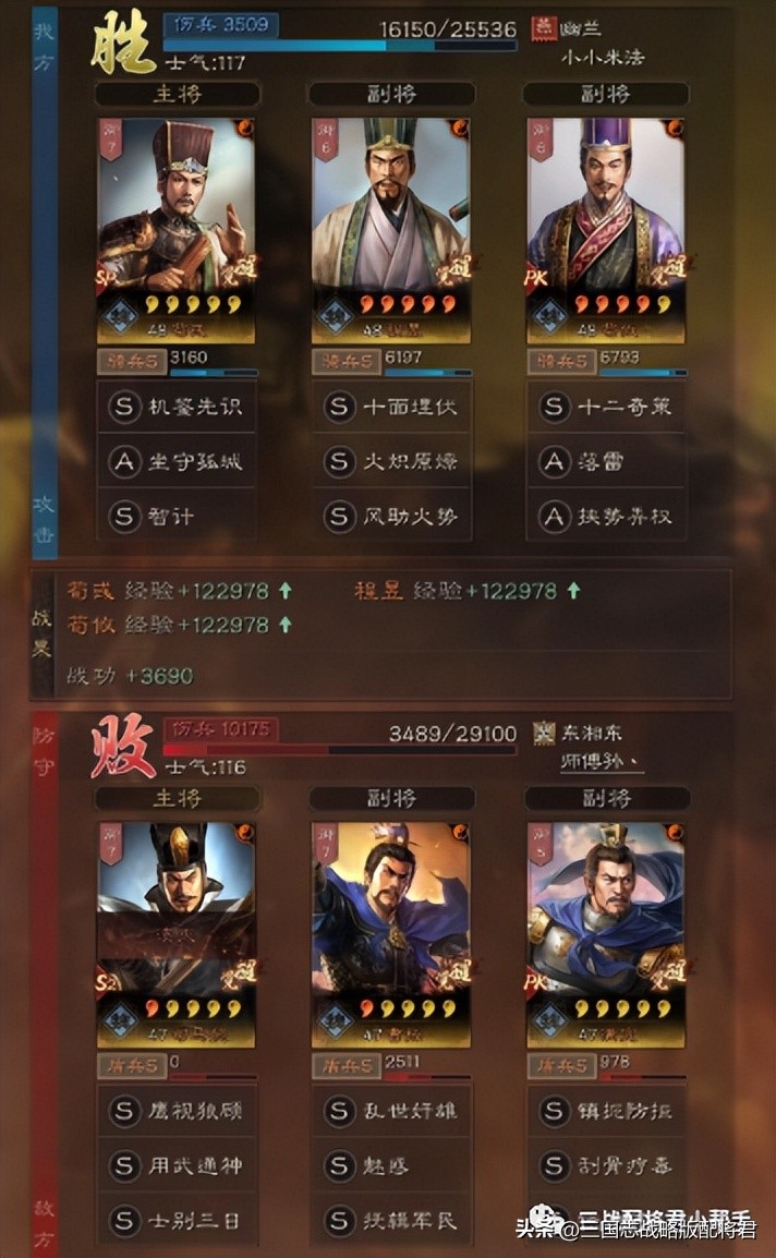 三國志戰略版程昱乞丐騎火了，橫掃太尉天公三仙盾! - 頭條匯