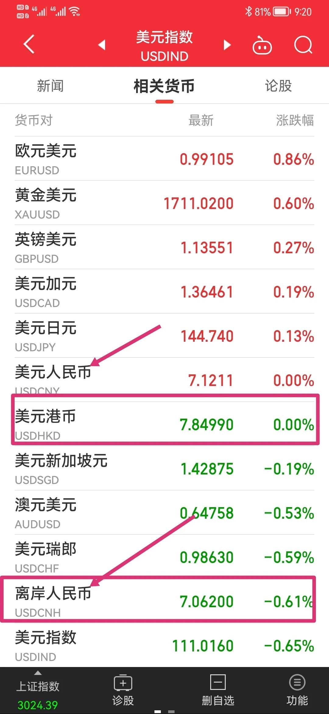 What are the risks of Hong Kong stocks dividendpaying stocks from Li Kashing's reduction in