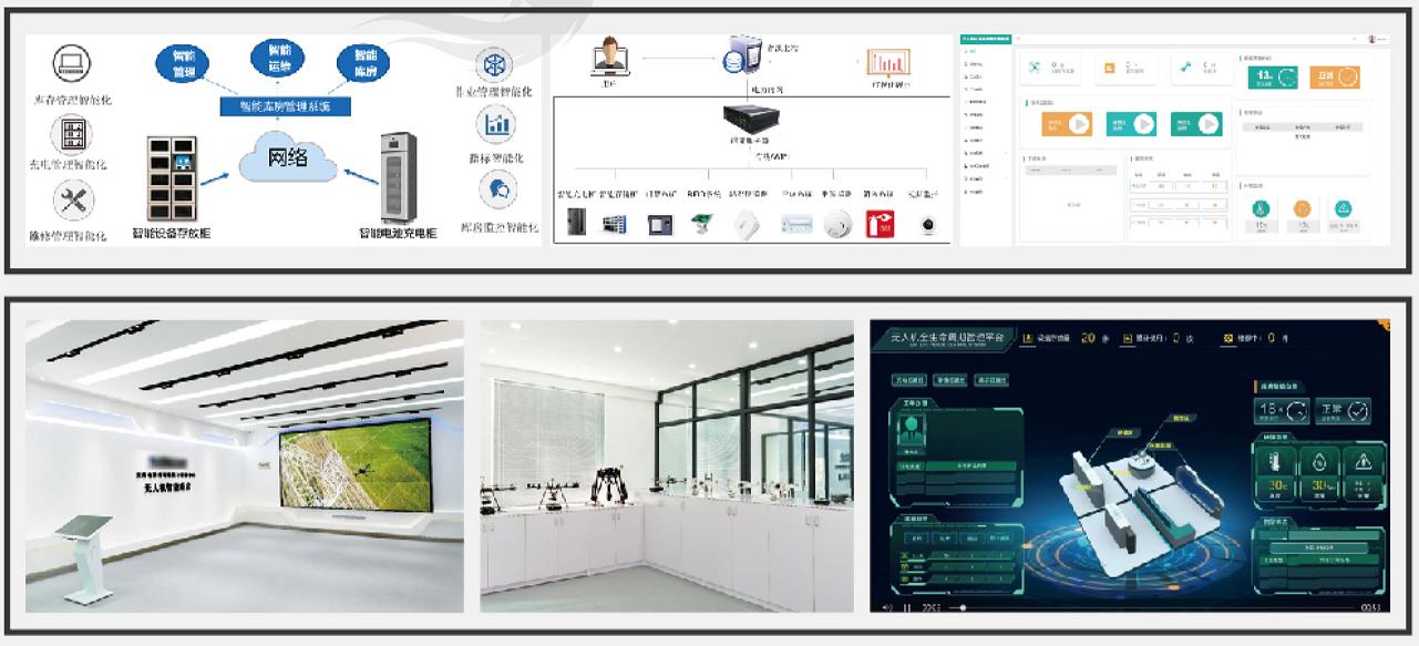 Production of intelligent charging for drone battery what